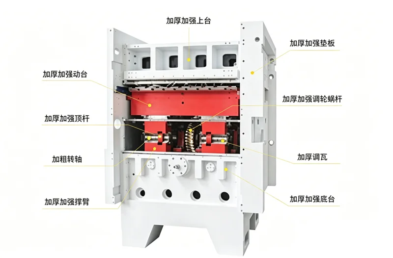 Main body